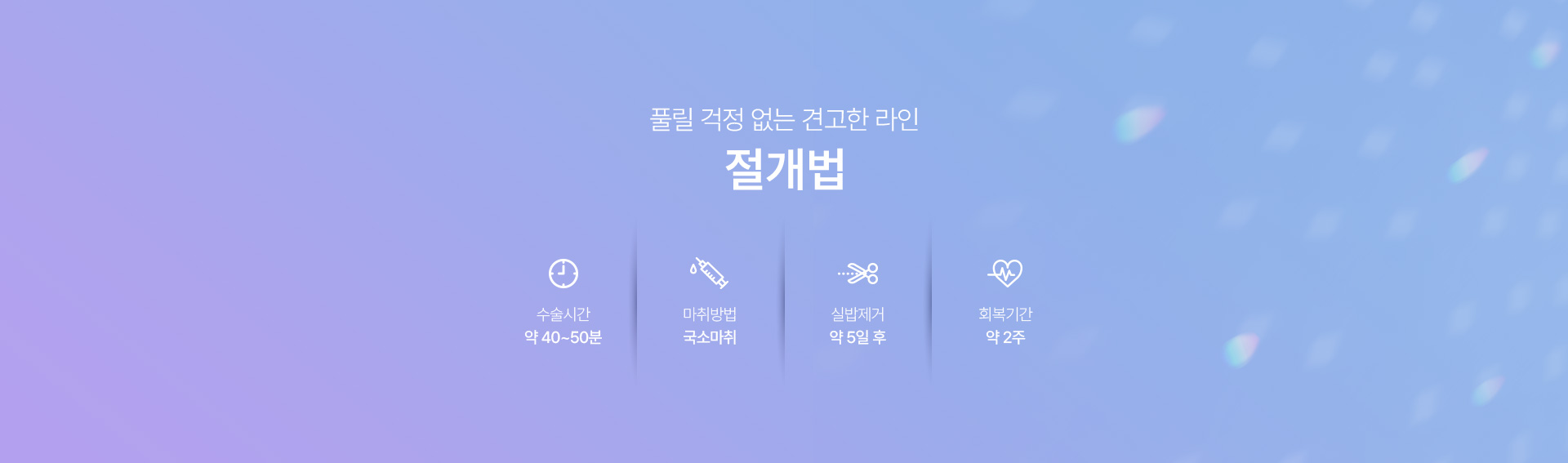 쌍커풀 절개법 시수술정보