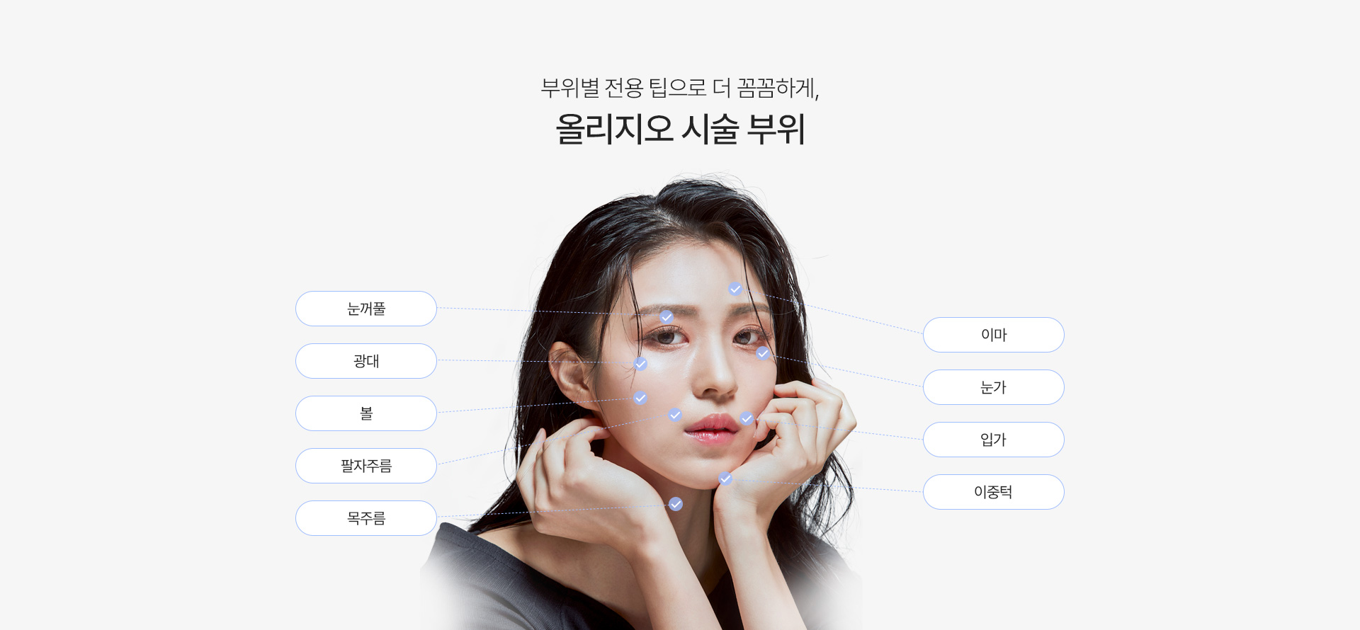 올리지오 시술부위