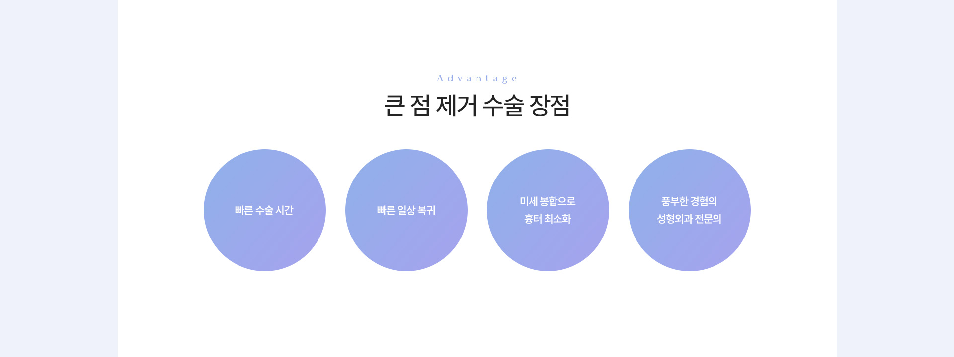 이수열 큰점수술장점
