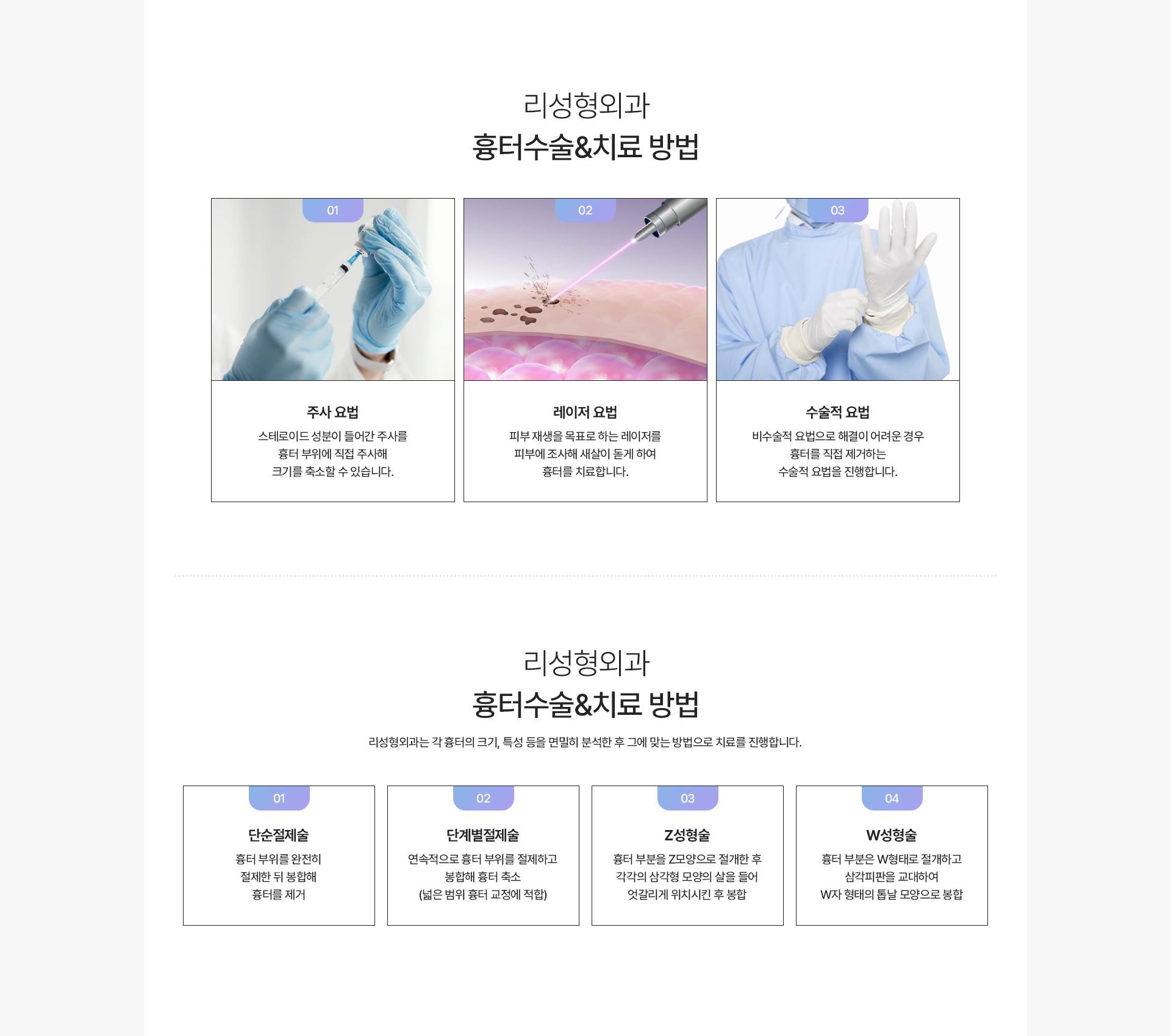켈로이드 치료과정