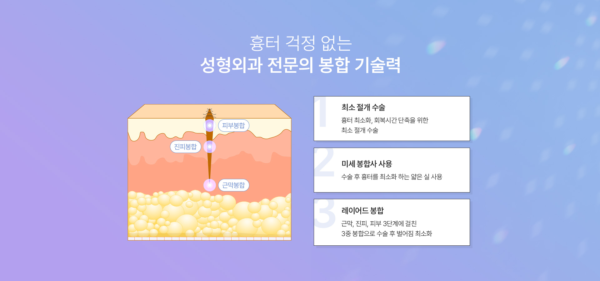 양성종양 봉합기술력